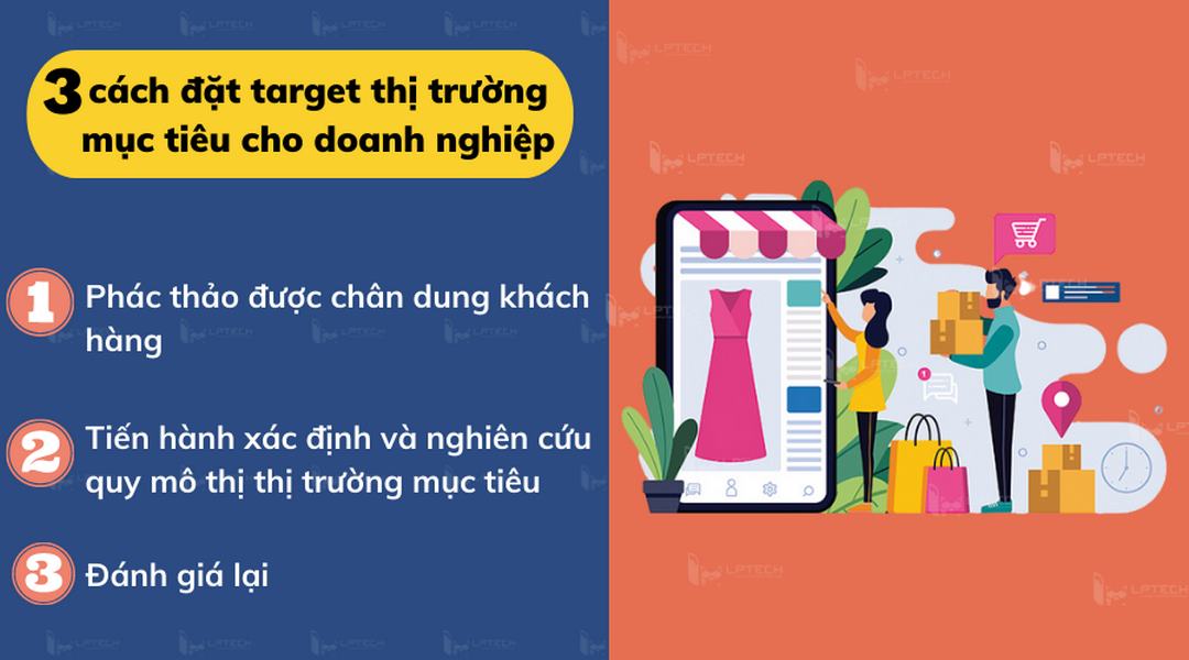 Cách target thị trường mục tiêu của doanh nghiệp