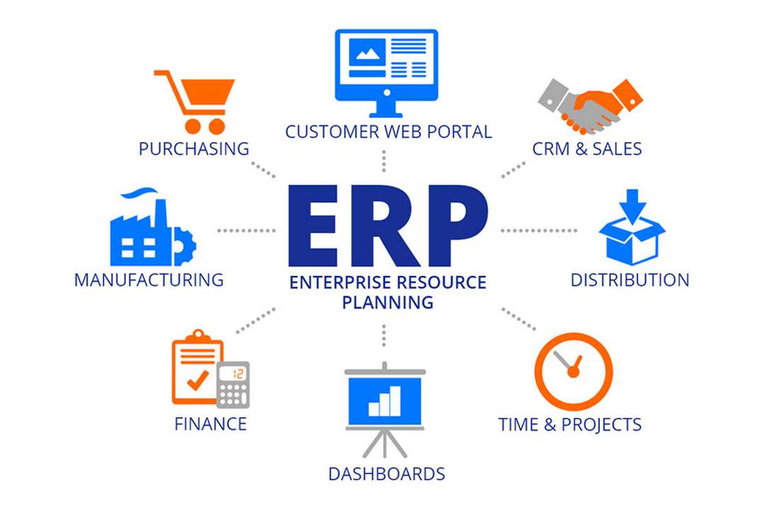 ERP là phần mềm hỗ trợ giúp doanh nghiệp của bạn phát triển tốt hơn