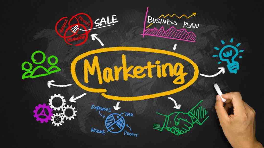 Marketing có sự áp đặt vô cùng mạnh mẽ liên quan đến uy tín