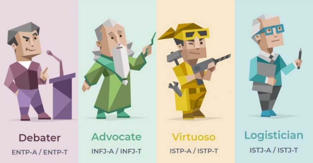 Có 4 tiêu chí đánh giá MBTI